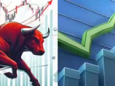 Stock Market Rally: अमेरिका से आई एक खबर से शेयर बाजार में उफान, वॉर का डर हुआ दूर