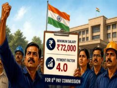 8th Pay Commission: 18 हजार से बढ़कर 72,000 रुपये होगी सैलरी, जानिए नया अपडेट