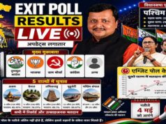 बंगाल, असम समेत तीन राज्यों में भाजपा की सरकार, TMC का किला ढहने की संभावना, कांग्रेस के सपने अधूरे