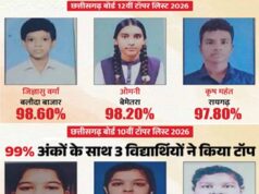 CG Board Result 2026 जारी: 12वीं में जिज्ञासु वर्मा, 10वीं में संध्या नायक बनीं स्टेट टॉपर