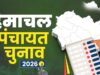हिमाचल पंचायत चुनाव से पहले बसों पर टकराव: HRTC बोला- एडवांस पेमेंट दो, तभी मिलेंगी 400 बसें