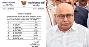 BJP में बड़ा फेरबदल! Hemant Khandelwal की मंजूरी से नए जिलाध्यक्षों की घोषणा