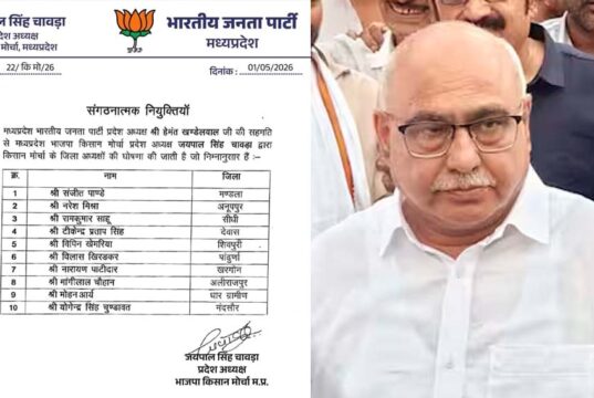 BJP में बड़ा फेरबदल! Hemant Khandelwal की मंजूरी से नए जिलाध्यक्षों की घोषणा