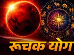 मंगल के मेष राशि में प्रवेश से 11 मई 2026 को बनेगा रुचक महापुरुष योग, बढ़ेगा साहस और सफलता