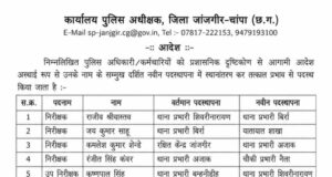 जांजगीर पुलिस विभाग में बड़ा फेरबदल, SP ने कई अफसरों के किए तबादले