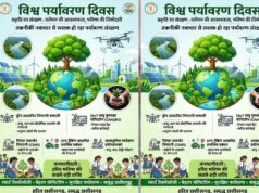 तकनीकी नवाचार से सशक्त हो रहा पर्यावरण संरक्षण