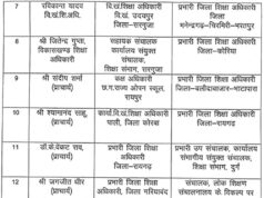 शिक्षा विभाग में बड़ा प्रशासनिक फेरबदल