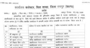 रायपुर में बड़ा प्रशासनिक फेरबदल, 9 तहसीलदारों के तबादले का आदेश जारी