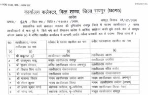 रायपुर में बड़ा प्रशासनिक फेरबदल, 9 तहसीलदारों के तबादले का आदेश जारी