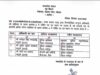 MP में 3 IPS अफसरों के तबादले, टीकमगढ़ और श्योपुर को मिले नए SP