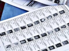 Dehradun SIR: 5 लाख से ज्यादा वोटर्स को गड़बड़ी पर नोटिस, जानिए अब क्या हैं आपके विकल्प