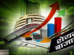 Stock Market में जोरदार तेजी, सेंसेक्स 600 अंक उछला; Reliance के शेयरों में भी बड़ा उछाल