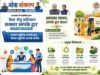 ‘सरकार आपके द्वार’ अभियान, नागरिकों को मिलेंगी त्वरित सेवाएं; 3-4 अक्टूबर को शिविर