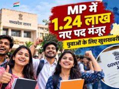 मध्यप्रदेश में युवाओं के लिए खुशखबरी, सरकार ने मंजूर किए 1.24 लाख नए पद; नौकरी के बढ़ेंगे अवसर