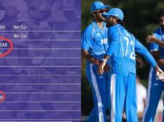 Asian Games 2026: स्कोरकार्ड पर क्यों दिखे वॉशिंगटन सुंदर और तिलक वर्मा के अलग नाम? जानें पूरा मामला
